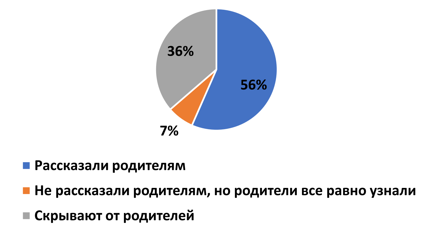 КП 4.png